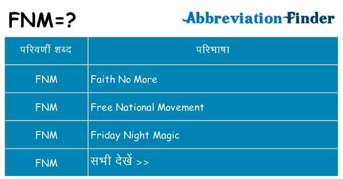 fnm का क्या अर्थ है