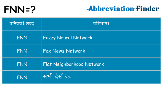 fnn का क्या अर्थ है