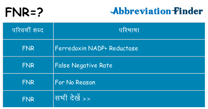 fnr का क्या अर्थ है