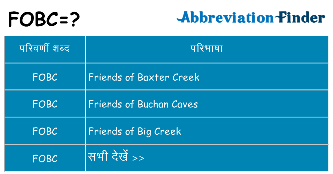 fobc का क्या अर्थ है