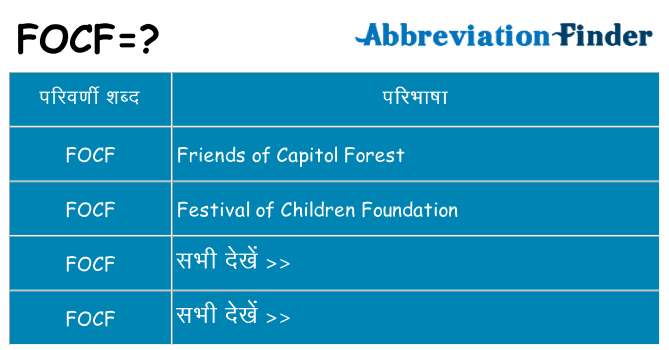 focf का क्या अर्थ है