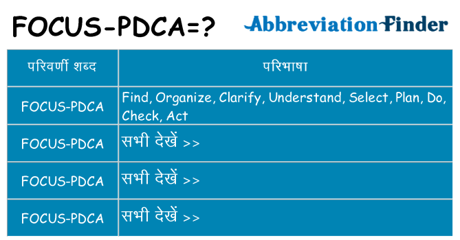 focus-pdca का क्या अर्थ है