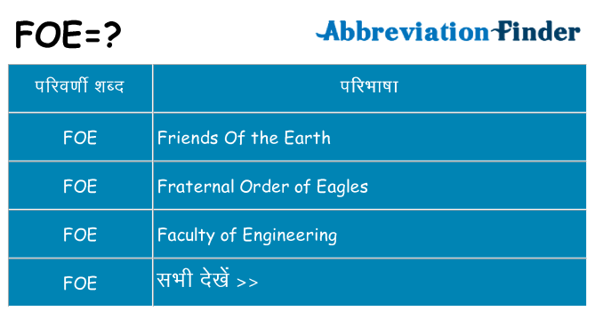 foe का क्या अर्थ है