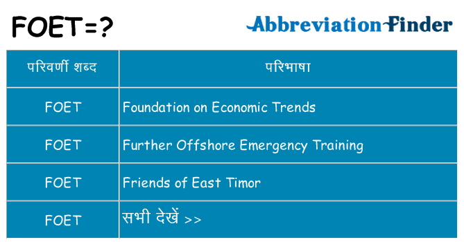 foet का क्या अर्थ है