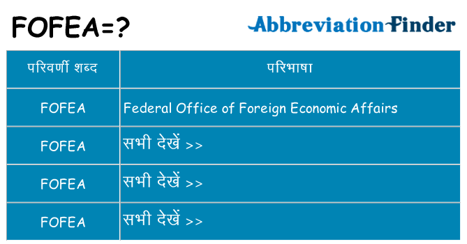 fofea का क्या अर्थ है