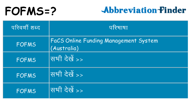 fofms का क्या अर्थ है