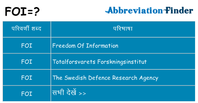 foi का क्या अर्थ है