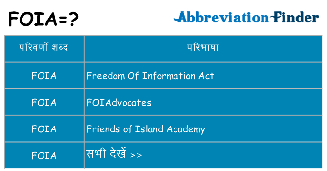 foia का क्या अर्थ है