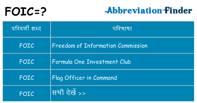 foic का क्या अर्थ है