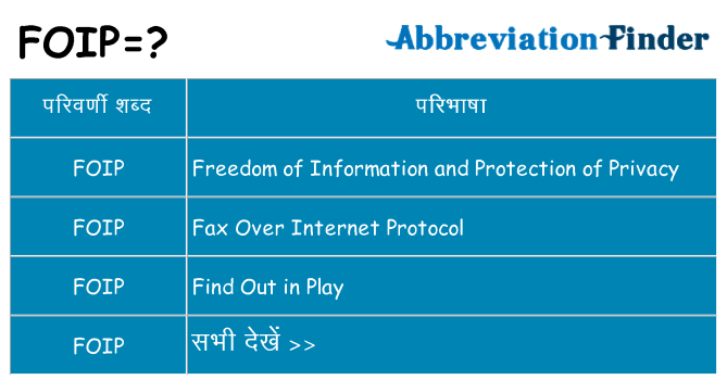 foip का क्या अर्थ है