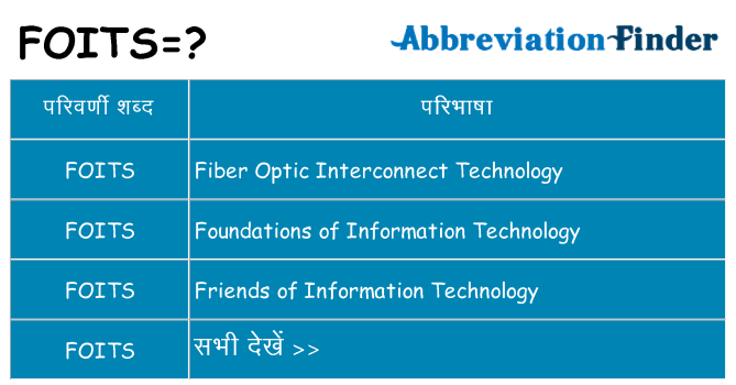 foits का क्या अर्थ है