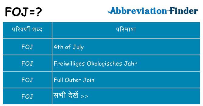 foj का क्या अर्थ है