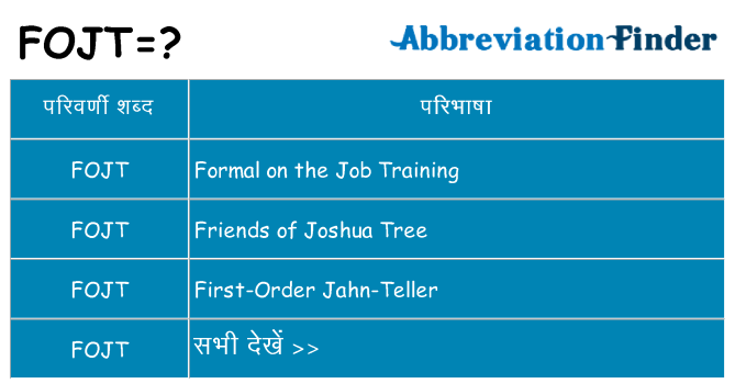 fojt का क्या अर्थ है