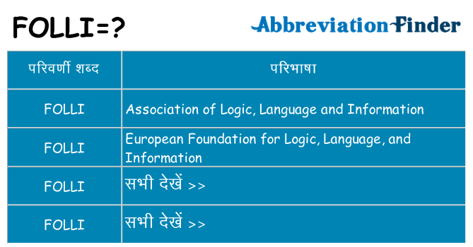 folli का क्या अर्थ है