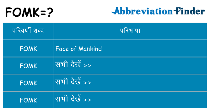 fomk का क्या अर्थ है