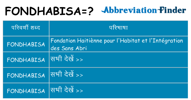 fondhabisa का क्या अर्थ है