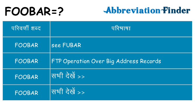 foobar का क्या अर्थ है