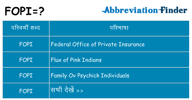 fopi का क्या अर्थ है