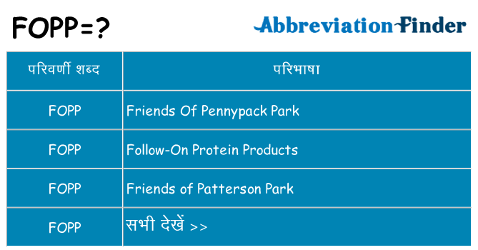 fopp का क्या अर्थ है