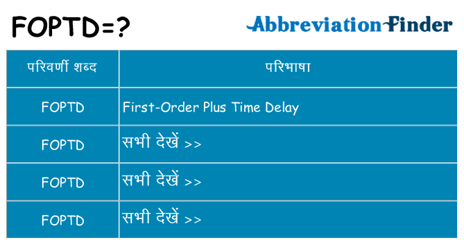 foptd का क्या अर्थ है