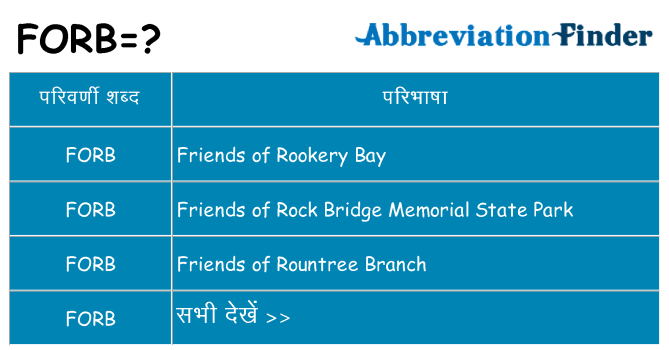 forb का क्या अर्थ है