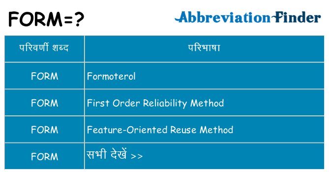 form का क्या अर्थ है