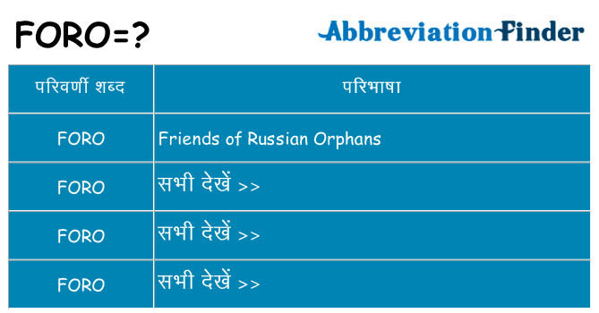 foro का क्या अर्थ है