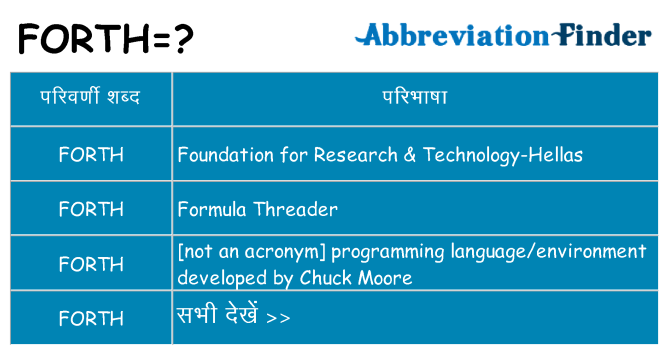 forth का क्या अर्थ है