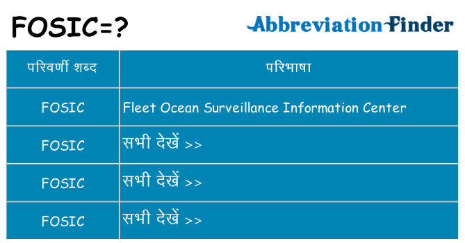 fosic का क्या अर्थ है