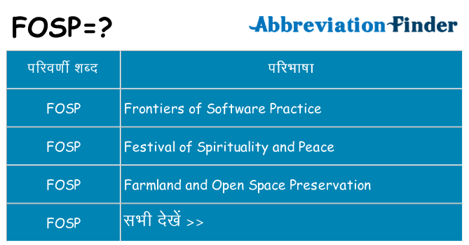 fosp का क्या अर्थ है