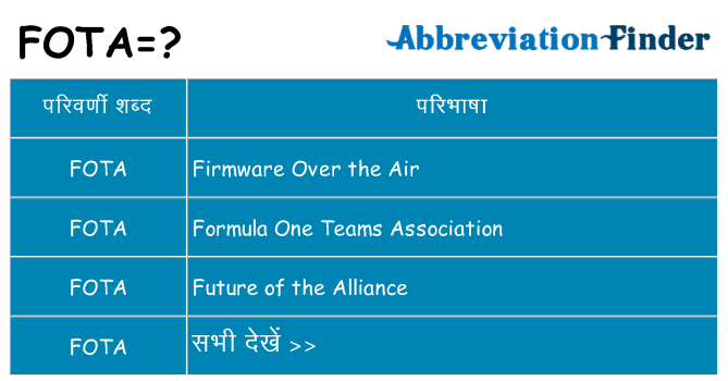 fota का क्या अर्थ है