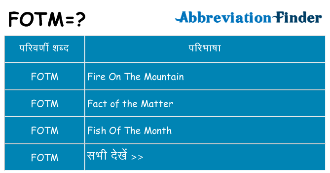 fotm का क्या अर्थ है