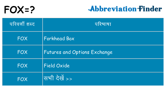 fox का क्या अर्थ है