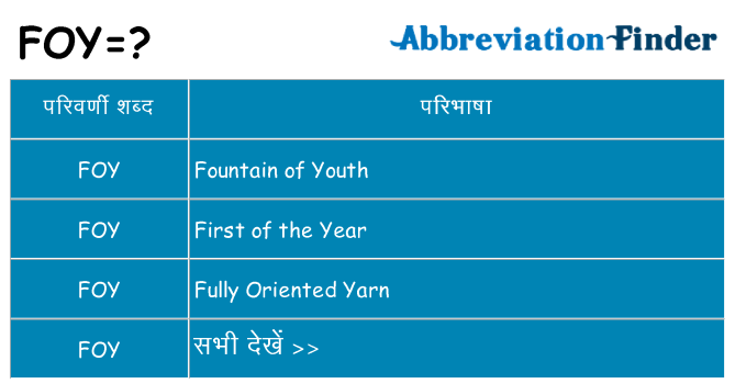 foy का क्या अर्थ है