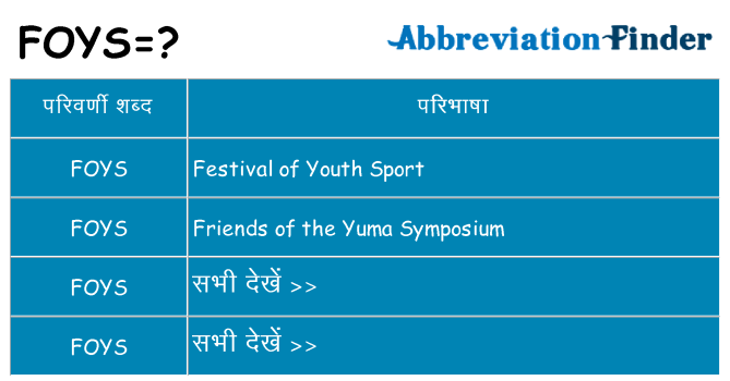 foys का क्या अर्थ है