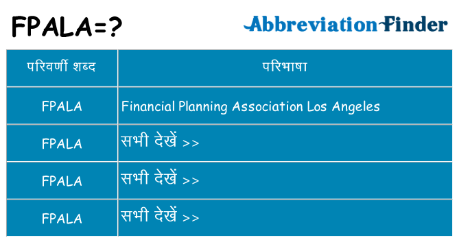 fpala का क्या अर्थ है