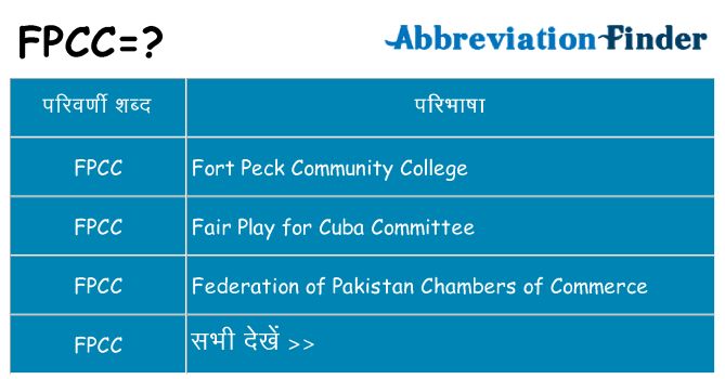 fpcc का क्या अर्थ है