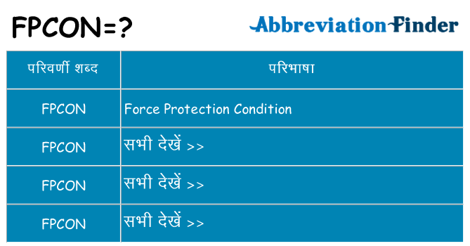fpcon का क्या अर्थ है