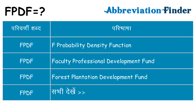 fpdf का क्या अर्थ है