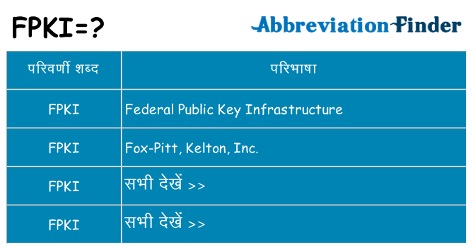 fpki का क्या अर्थ है