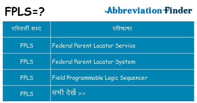 fpls का क्या अर्थ है