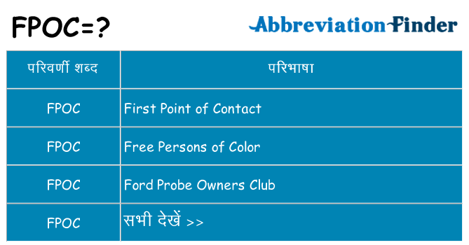 fpoc का क्या अर्थ है