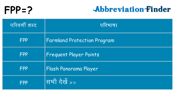 fpp का क्या अर्थ है