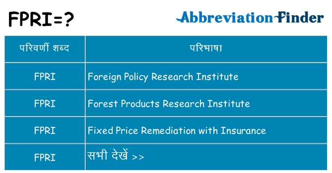 fpri का क्या अर्थ है
