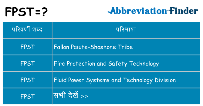 fpst का क्या अर्थ है