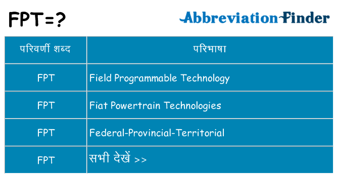 fpt का क्या अर्थ है