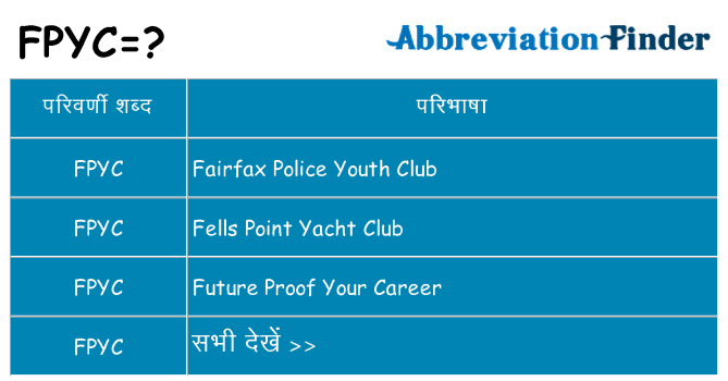 fpyc का क्या अर्थ है