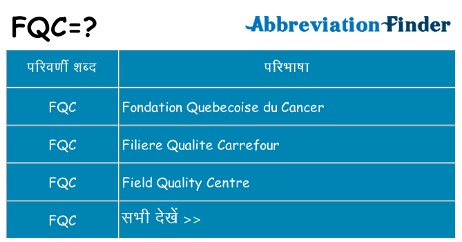 fqc का क्या अर्थ है