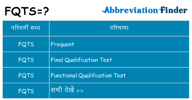 fqts का क्या अर्थ है
