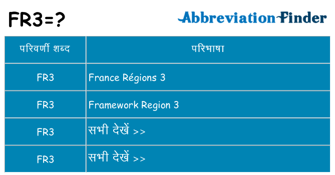 fr3 का क्या अर्थ है